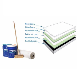 Pas cher <span class=keywords><strong>fil</strong></span> teint <span class=keywords><strong>cousu</strong></span> toiture <span class=keywords><strong>blanc</strong></span> polyester rouleau <span class=keywords><strong>de</strong></span> tissu - Product Image 2