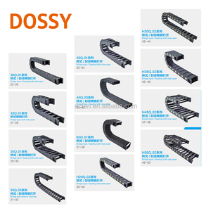 15ชุดนอกสายโซ่พลาสติกเปิดสะพานป้องกันลากโซ่ PA66ผู้ให้บริการลวด - Product Image 6