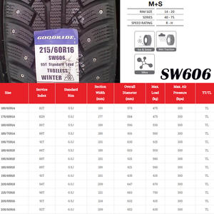 <span class=keywords><strong>GOODRIDE</strong></span> SW606 neumático de coche de invierno - Product Image 2