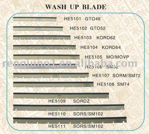 Lames de douche pour salle de bains, lames de médecin, 41.010.180 SM102/cd102 - Product Image 2