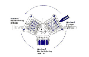 Máy hút bụi baghouse công nghiệp mới với động cơ bơm và thiết bị lõi động cơ cho nhà máy sản xuất và loại bỏ bụi trang trại - Product Image 2