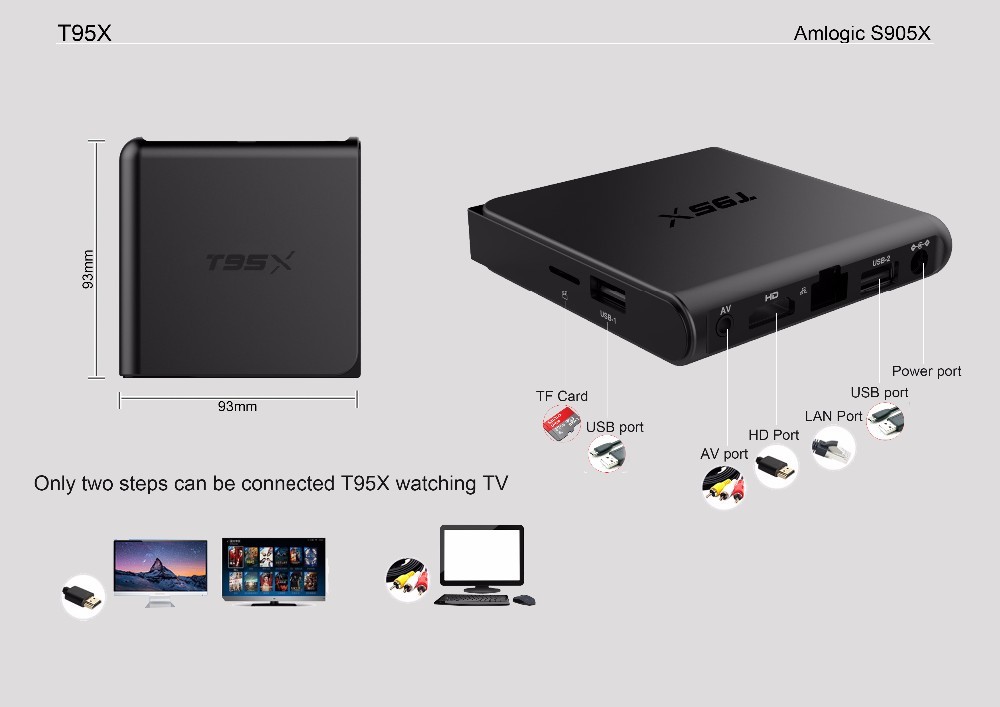 T95X 2 GB RAM Ott Android 6.0 Mise À Jour Du Firmware Android Smart Tv Box