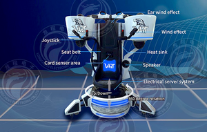 <span class=keywords><strong>Super</strong></span> Hero Modèle Vr Machine Simulateur 9D Noir Solider Flyies Passionnant 360 Flight Simulator avec Vr Agrandir L'<span class=keywords><strong>image</strong></span> - Product Image 3