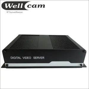 CCTV để IP Video Encoder máy chủ tương thích