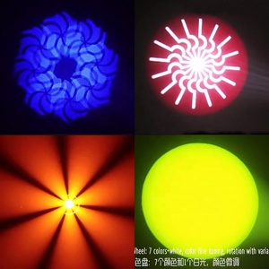 Trung quốc đèn sân khấu nhà máy DẪN 250 W zoom + chùm + điểm gobo led dmx chùm rửa di chuyển đèn chiếu sáng - Product Image 5