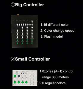 Mit Controller Dmx LED Halloween Armband Glow In The Dark Armband - Product Image 3