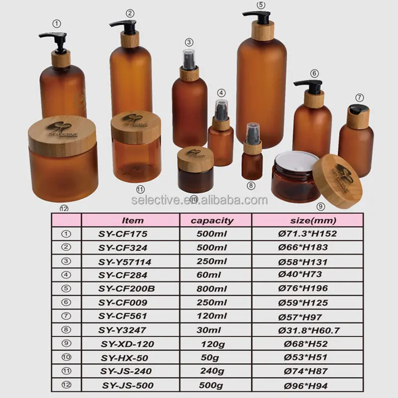 Botellas de plástico esmerilado para cosméticos, botellas de loción para mascotas, color ámbar, boston, 60ml, 250ml, 500ml