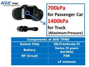 AVE TPMS CON RS232 para gestión de flotas de camiones - Product Image 2