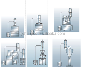 <span class=keywords><strong>Pneumatic</strong></span> vacuum mesin makan,/vakum konveyor/vakum mesin penyedot - Product Image 6