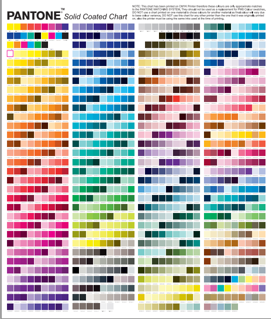 Stampa a Colori Completi con Sublimazione a Caldo