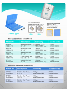 الرعاية الصحية الأمن شبك مانع للسقوط التنبيه ، القياسية سرير قابل للطي لوحة الضغط الاستشعار 30 "x 15" ، وتصنيع المعدات الأصلية ، FBP15 - 05. - Product Image 4