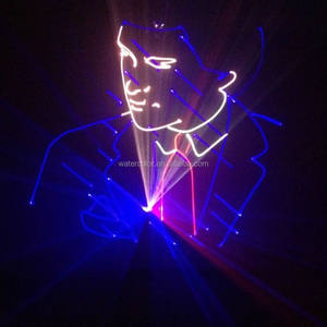 Плавающий музыкальный танцевальный мультимедийный экран с управлением водой для проектора - Product Image 6