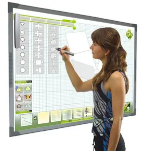 Fabriek Prijs Interactieve Whiteboard Screen Smart Board Met Projector Gebruik