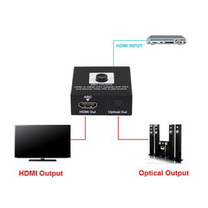 <span class=keywords><strong>HDMI</strong></span> ARC Audio extractor <span class=keywords><strong>HDMI</strong></span> để chuyển đổi quang <span class=keywords><strong>Adapter</strong></span> với ARC - Product Image 4