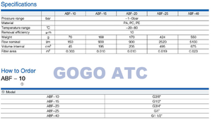 <span class=keywords><strong>Mini</strong></span> Generador de Vacío GOGOATC ABM20-C, Bomba Eléctrica de Motor, Tamaño 0.2kW, Suministro de Aire, Puerto de Escape de Vacío, Alta Calidad - Product Image 3