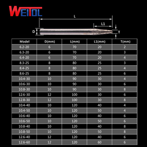 Power <span class=keywords><strong>Tools</strong></span> Thiêu Kết Kim Cương Burr Công Cụ Cắt Cho Đá - Product Image 4