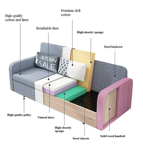 Sofá <span class=keywords><strong>Cama</strong></span> Plegable Simple, Sofá Moderno de Madera para Sala de Estar - Product Image 5