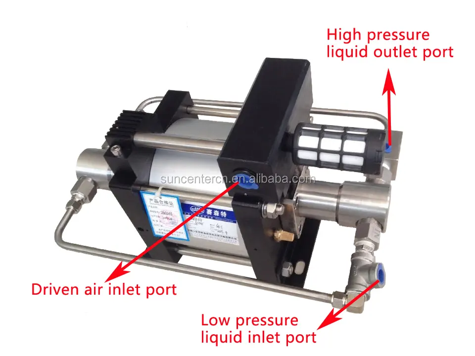 Suncenter 10 Bar-6000 Bar Druk Bereik Lucht Aangedreven Water Booster Pomp