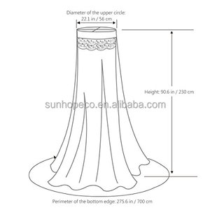 Zanzariera Conica Premium per Lettino, Baldacchino Circolare per Culla con Copertura Completa - Product Image 2