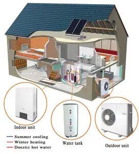 Inverter DC Pompa Panas Terpisah, untuk Pendingin DHW Dalam Satu Solusi