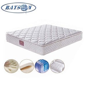 Trung Quốc Mềm Tùy Chỉnh Latex Foam Mùa Xuân Giường Nệm Rayson Latex Anion Giường Đau Ion Âm Lò Xo Cuộn Nệm - Product Image 3