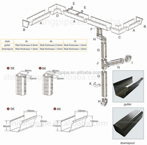 Écran de français, protection des cannelures contre les feuilles, débris et Application <span class=keywords><strong>vermin</strong></span> et Technique tissée - Product Image 5