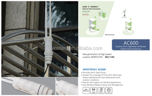 AC600 Hai Băng Tần Công Suất Cao Không Dây Extender Với Nút <span class=keywords><strong>WPS</strong></span>, 5 KM Khoảng Cách Trong Nhà Ngoài Trời Mạnh Mẽ <span class=keywords><strong>Wifi</strong></span> <span class=keywords><strong>Repeater</strong></span> - Product Image 4
