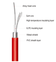 Calefacción eléctrica piso cable precio competitivo radiante calefacción por suelo radiante