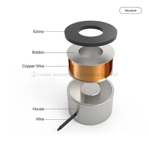 Electromagnet Small Dc 12v 24v Mini Electro Holding Magnet 20Kg/200N Small Electromagnet