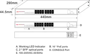 Switch PoE Gerenciado De Gigabit Completo De 18 Portas Fabricado Na China ONV-POE33018PFM