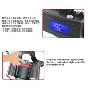 Светодиодная фара для кемпинга, 20 Вт - Product Image 6