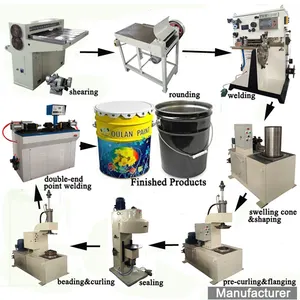 18L、20L圆漆锡罐桶生产线