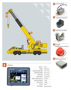 Telescopic Boom Load <strong>Limiter</strong> A700 <strong>Crane</strong> <strong>LMI</strong> System for Construction Equipment <strong>Crane</strong> - Product Image 2