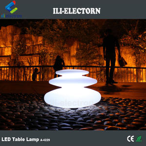 Batería recargable LED Que Cambia de Color Lámpara de la fiesta de decoración - Product Image 1