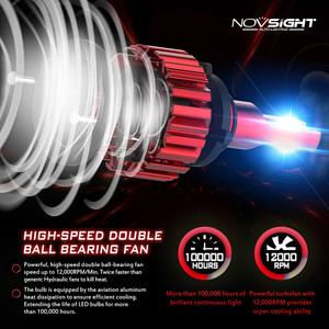 Novsight le Modèle Parfait De <span class=keywords><strong>Poutre</strong></span> 6000 k couleur blanche 10000LM 60 W H4 h7 phare ampoule LED Phare automatique A500-N11 - Product Image 3