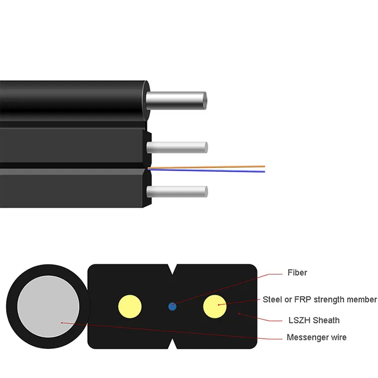 GJXH GJXCH 1,2, 4,6, 8,12 Núcleos FTTH interior plana/cabo Drop cabo de fibra óptica ao ar livre