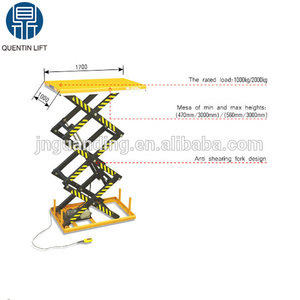 Mini <span class=keywords><strong>table</strong></span> élévatrice hydraulique électrique d'entrepôt à vendre - Product Image 6