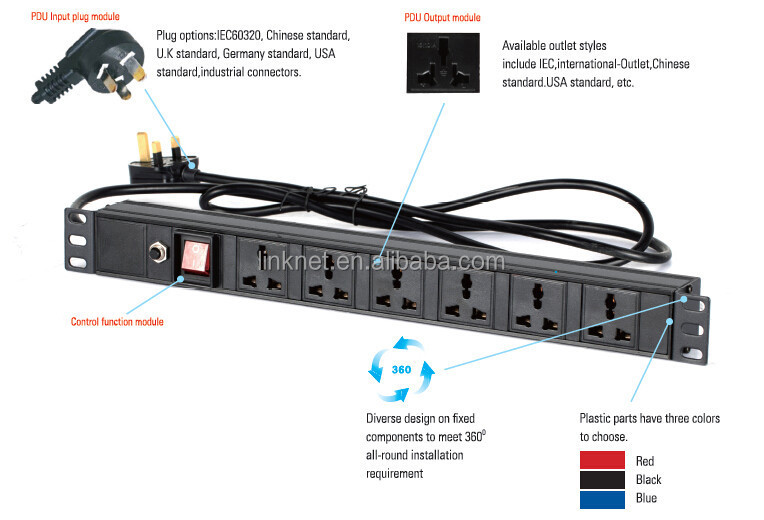 インターネットデータセンター用サーキットブレーカー付きIECタイプPDU
