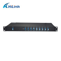 XWDM solución pasivo LC/APC conector 1310-1610nm CWDM Mux con módulo sfp