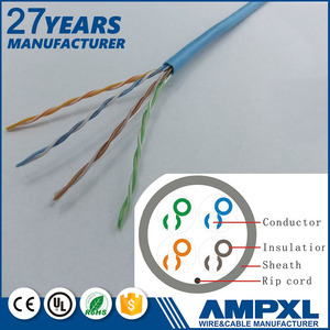 <span class=keywords><strong>De</strong></span> calidad superior 4 par trenzado UTP/FTP/SUTP lan <span class=keywords><strong>cable</strong></span> cat5 cat6 <span class=keywords><strong>cable</strong></span> <span class=keywords><strong>de</strong></span> <span class=keywords><strong>red</strong></span> - Product Image 1