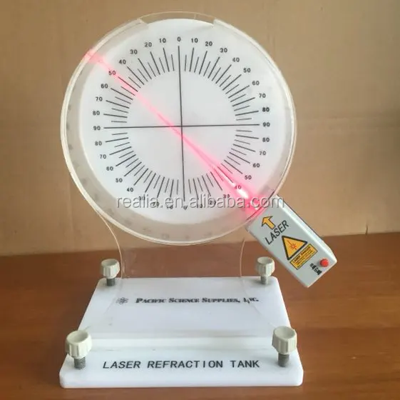 Laser Pembiasan Tank dengan Geometris Optik Laser Optik Flume