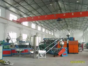 PE,PP&Fiberglass Mesh Five Layers Building Board Production Equipment (Plastic Machinery)