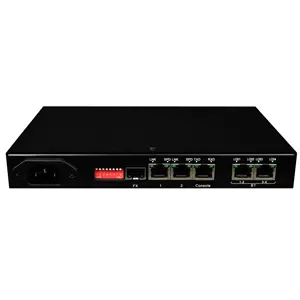 Desktop console beheer 4E1 TDM over Ethernet (IP) interface converter