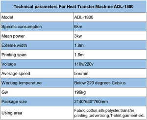 China Factory 1800 Roll to Roll Calander Sublimation Printing Machine Fabric Heat Press Transfer Machine Price