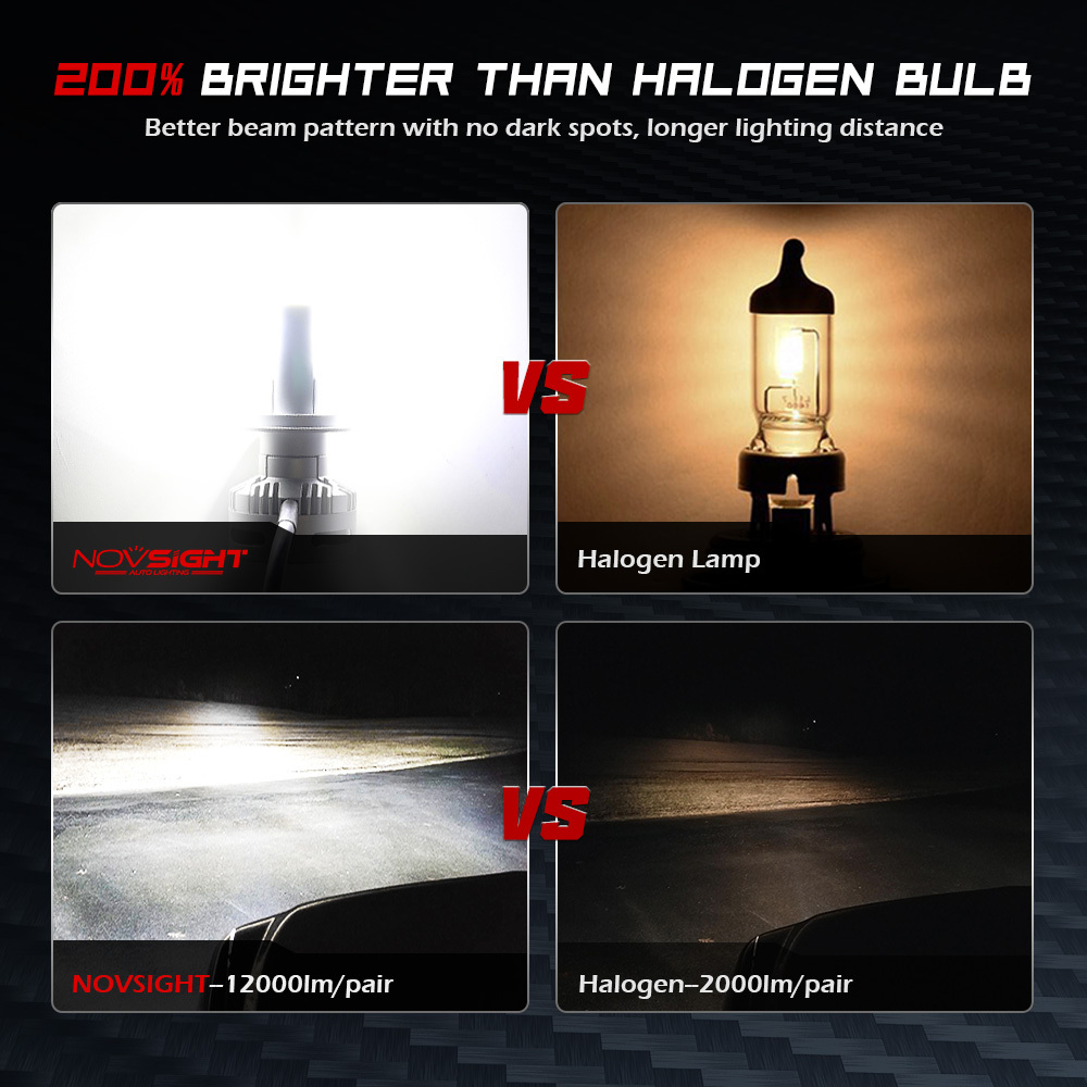 besoins du client de qualité LED puces 12000LM H7 H11 d'éclairage automatique de phare de voiture LED ampoule phare 9005 9006