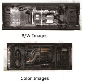 Uvssモバイル車載検査監視システムAT3300SAFEWAYシステム範囲-25度から70度のラインスキャン - Product Image 5