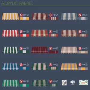 Mái Hiên Và Mái Che Có Thể Thu Vào Bằng Hợp Kim Nhôm Cường Độ Cao - Product Image 6