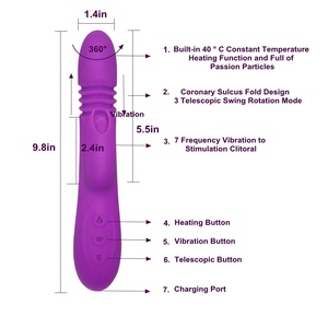 Penjualan Terbaik <span class=keywords><strong>Vibrator</strong></span> kelinci pijat teleskopik ayunan pemanas <span class=keywords><strong>Dildo</strong></span> klitoris <span class=keywords><strong>Vibrator</strong></span> mainan seks wanita - Product Image 4