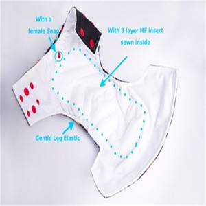 Ananbaby super suave moda impresión todo en uno ecológico impermeable Pul AIO pañal de tela - Product Image 5