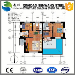 Cheap ready made in hand wrench premade <span class=keywords><strong>House</strong></span> - Product Image 3